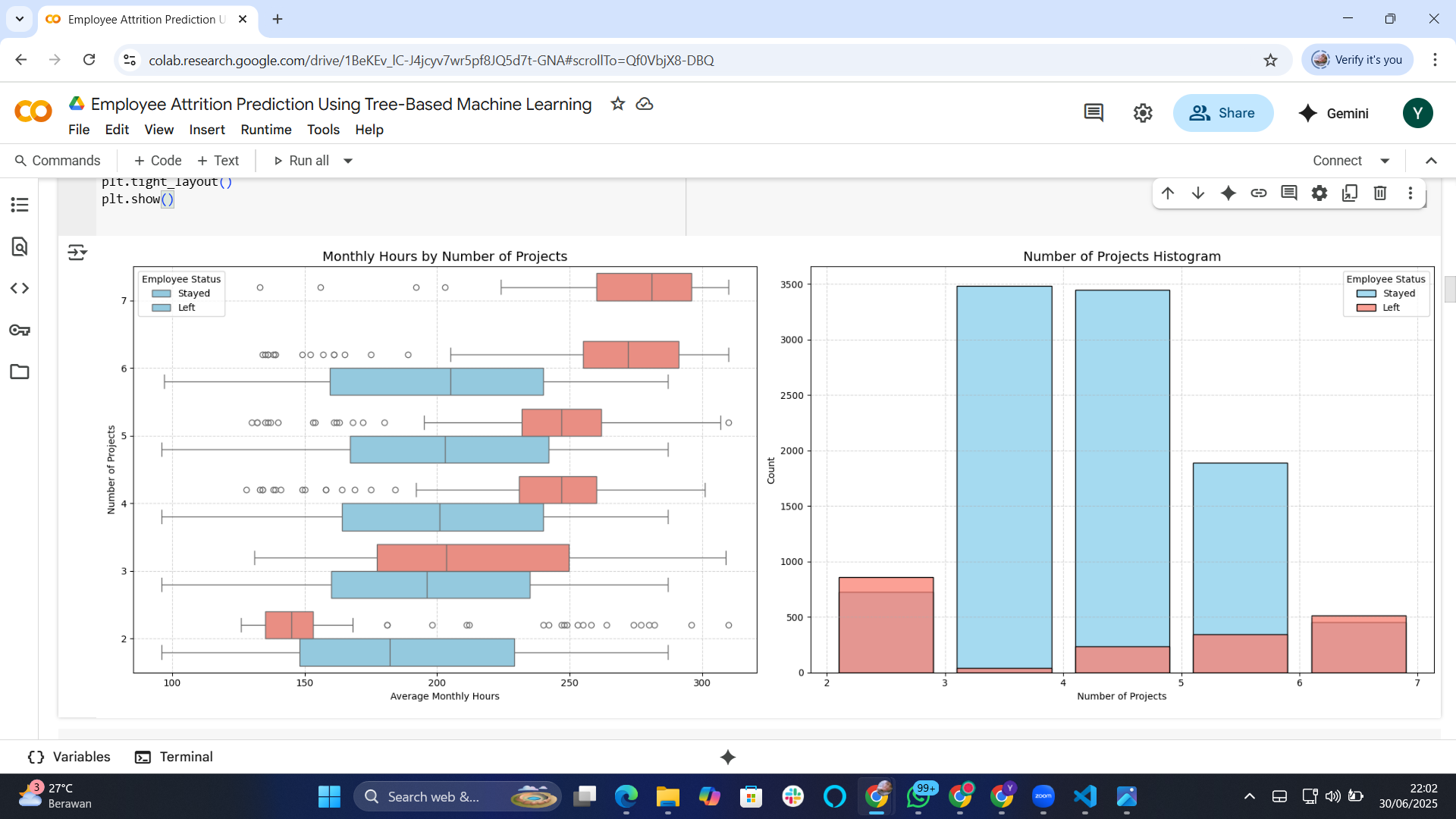 Employee Attrition Prediction